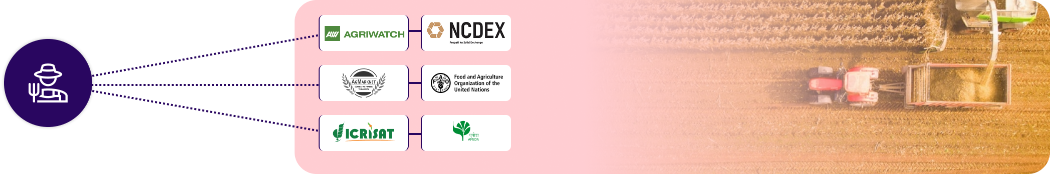 Scraper Development 1